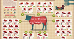 รู้จักส่วนต่างๆ ของเนื้อวัว  ให้เหมาะสมกับการปรุงอาหาร -  Guide to Cuts of Beef